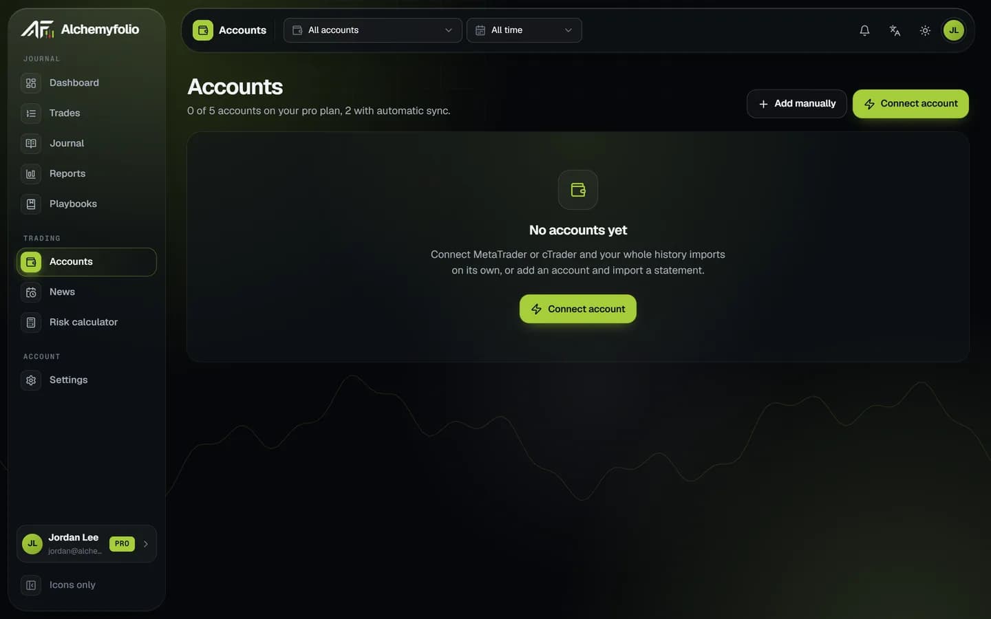 The Accounts page in Alchemyfolio with the Connect account button at the top right